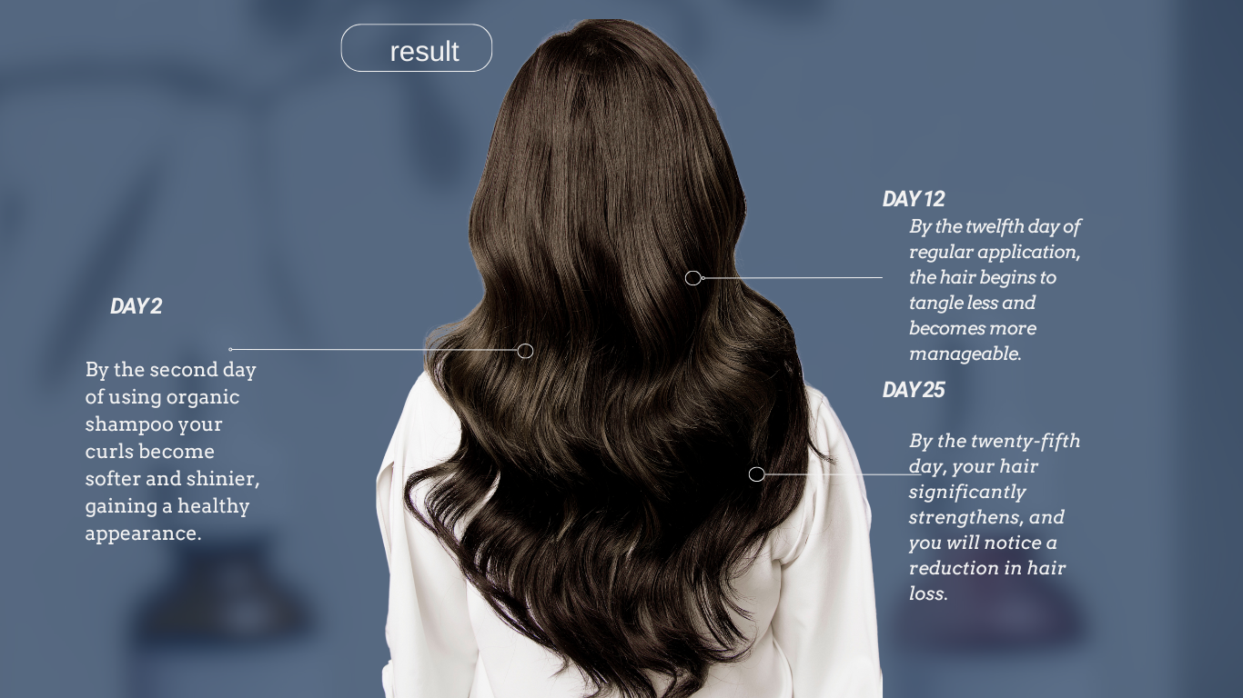 Regrow plus organic hair oil